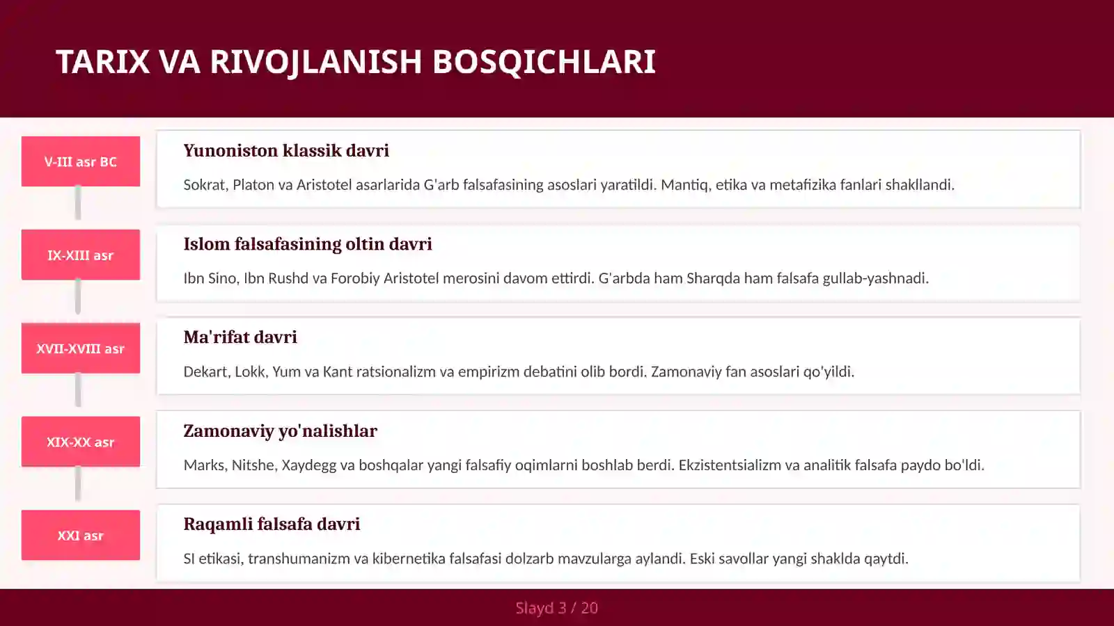 Falsafaning asosiy savollari 3