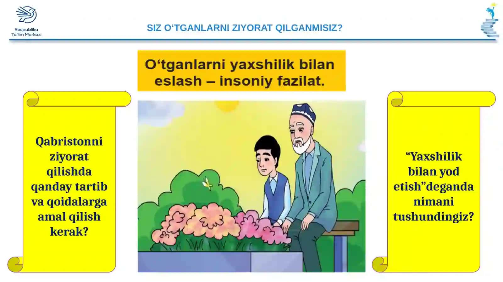 ZIYORAT ODOBI 3