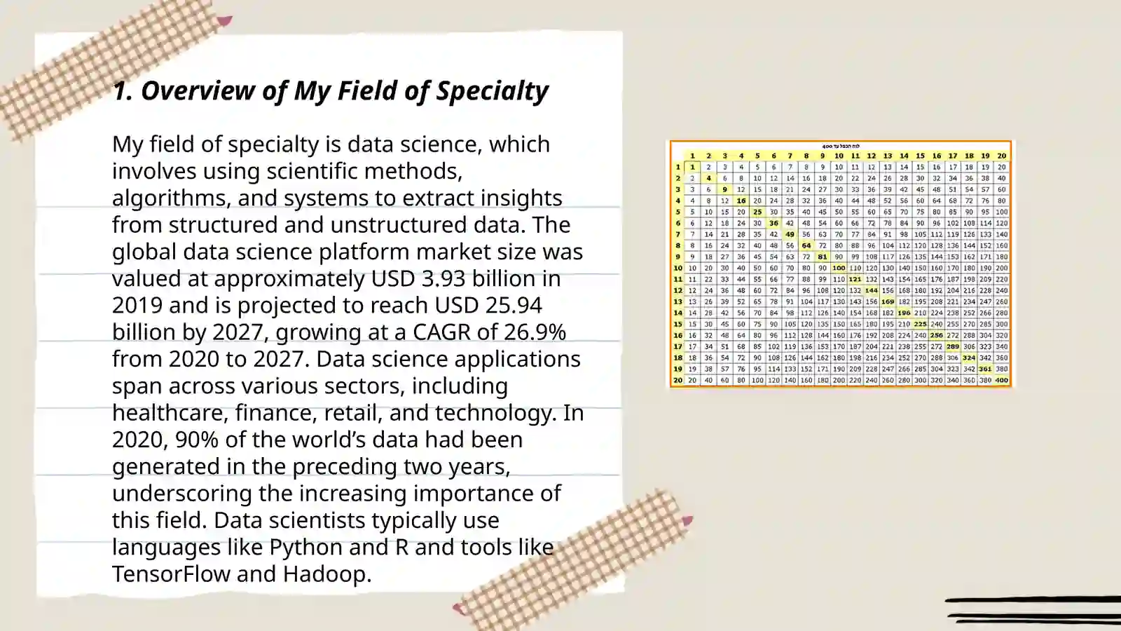 Overview of Data Science 3