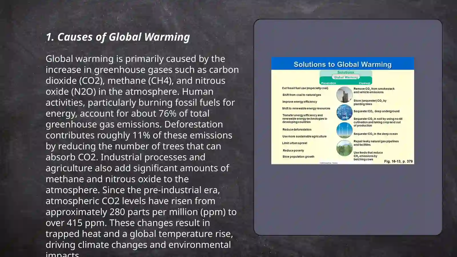 Global Warming 3