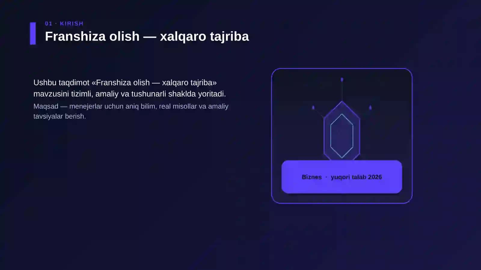 Franshiza olish — xalqaro tajriba 3