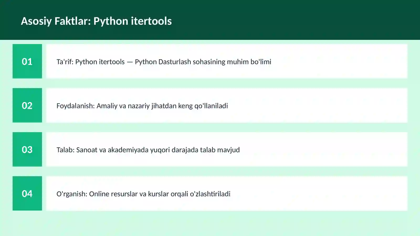 Python itertools 3