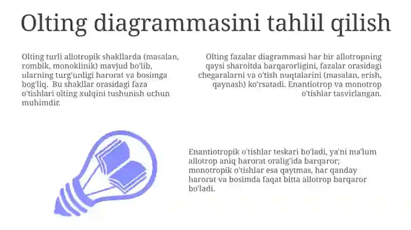 Oltingugurtning holat dagrammasi 3