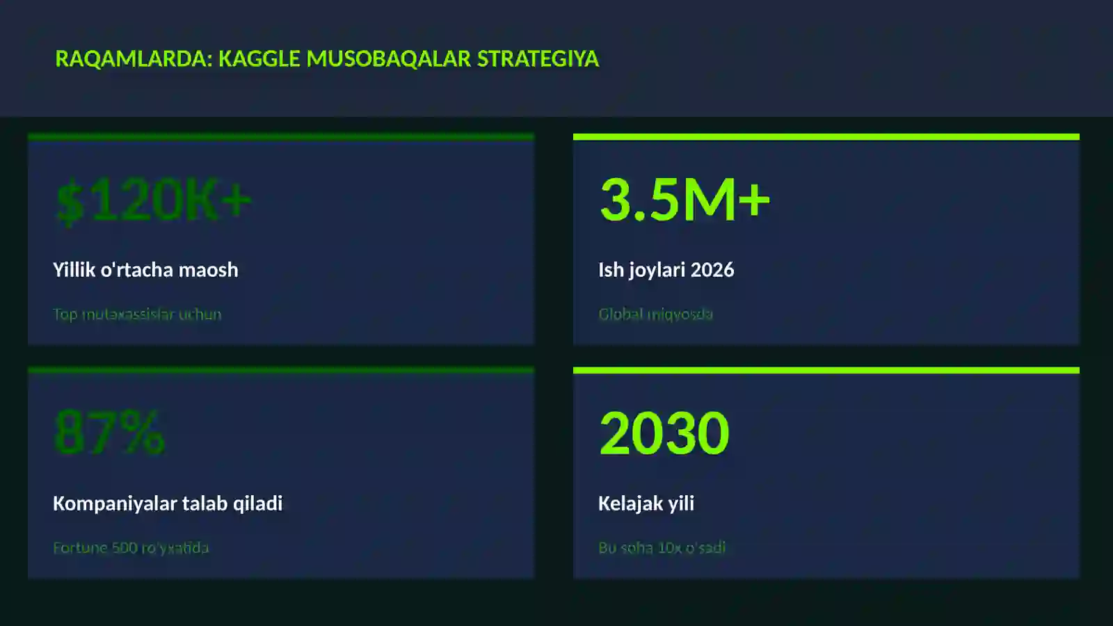 DATA SCIENCE VA TAHLIL 3