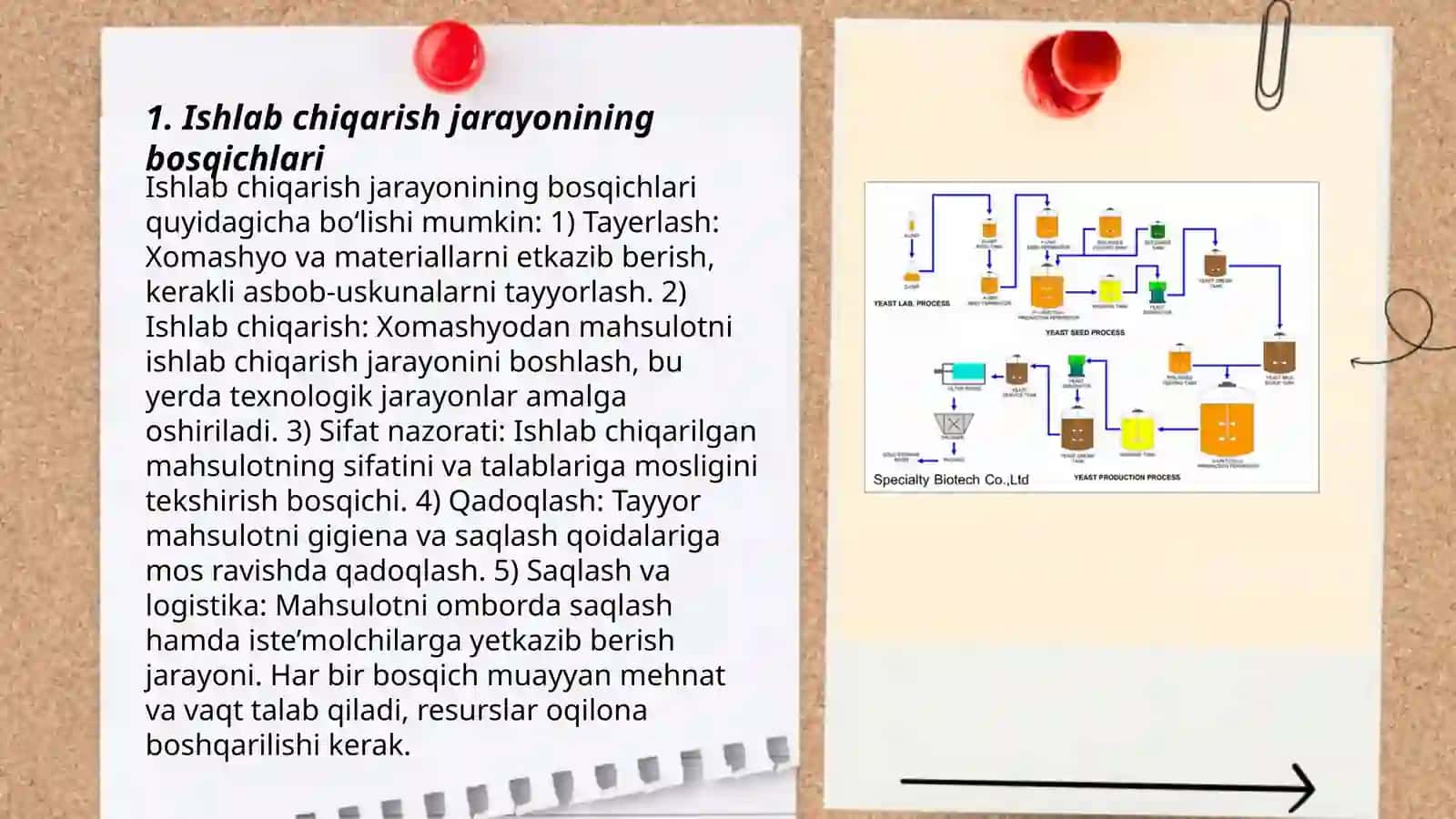 Ishlab chiqarish jarayoni va uning natijalari 3