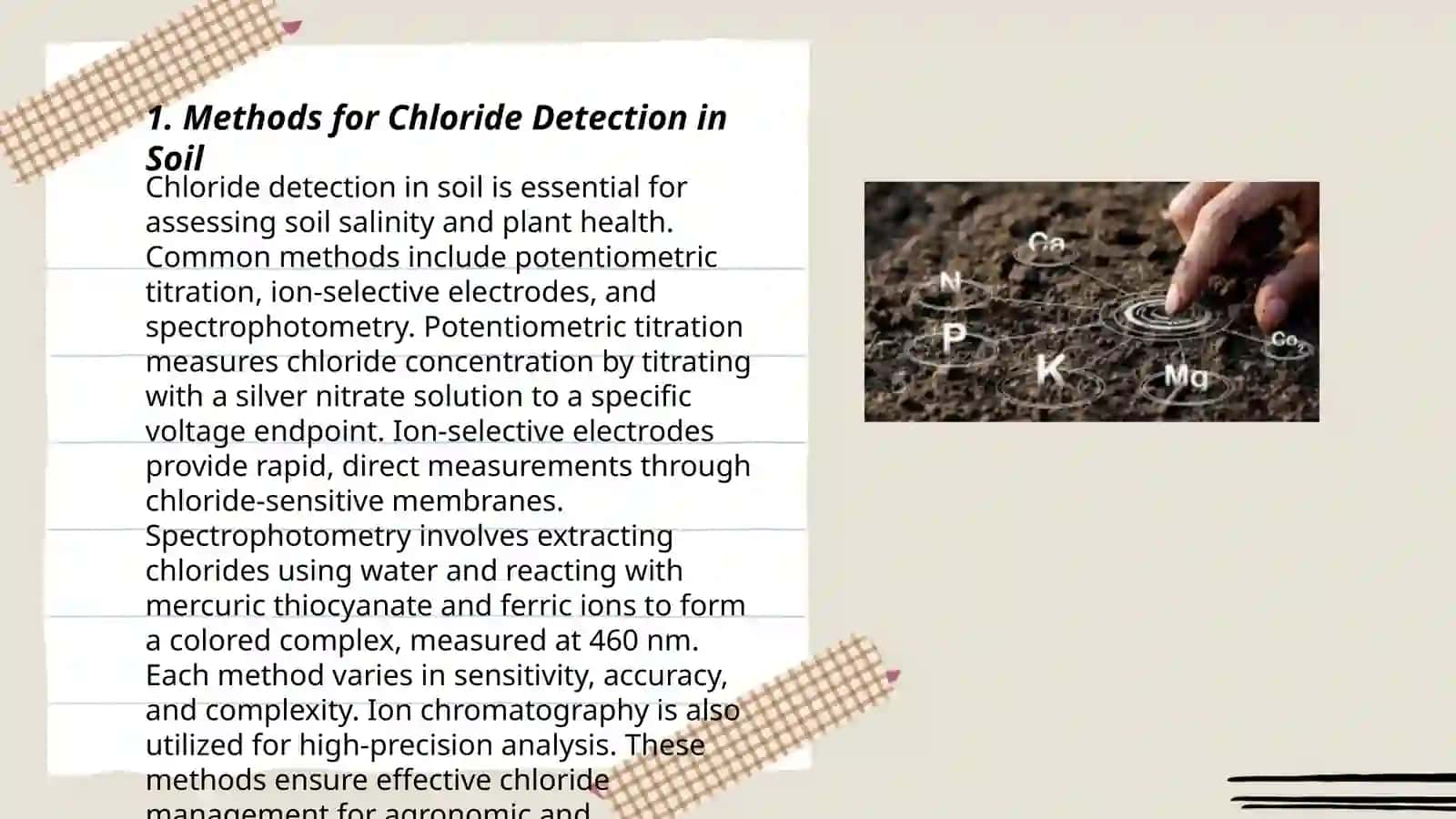 Methods for Chloride Detection in Soil 4