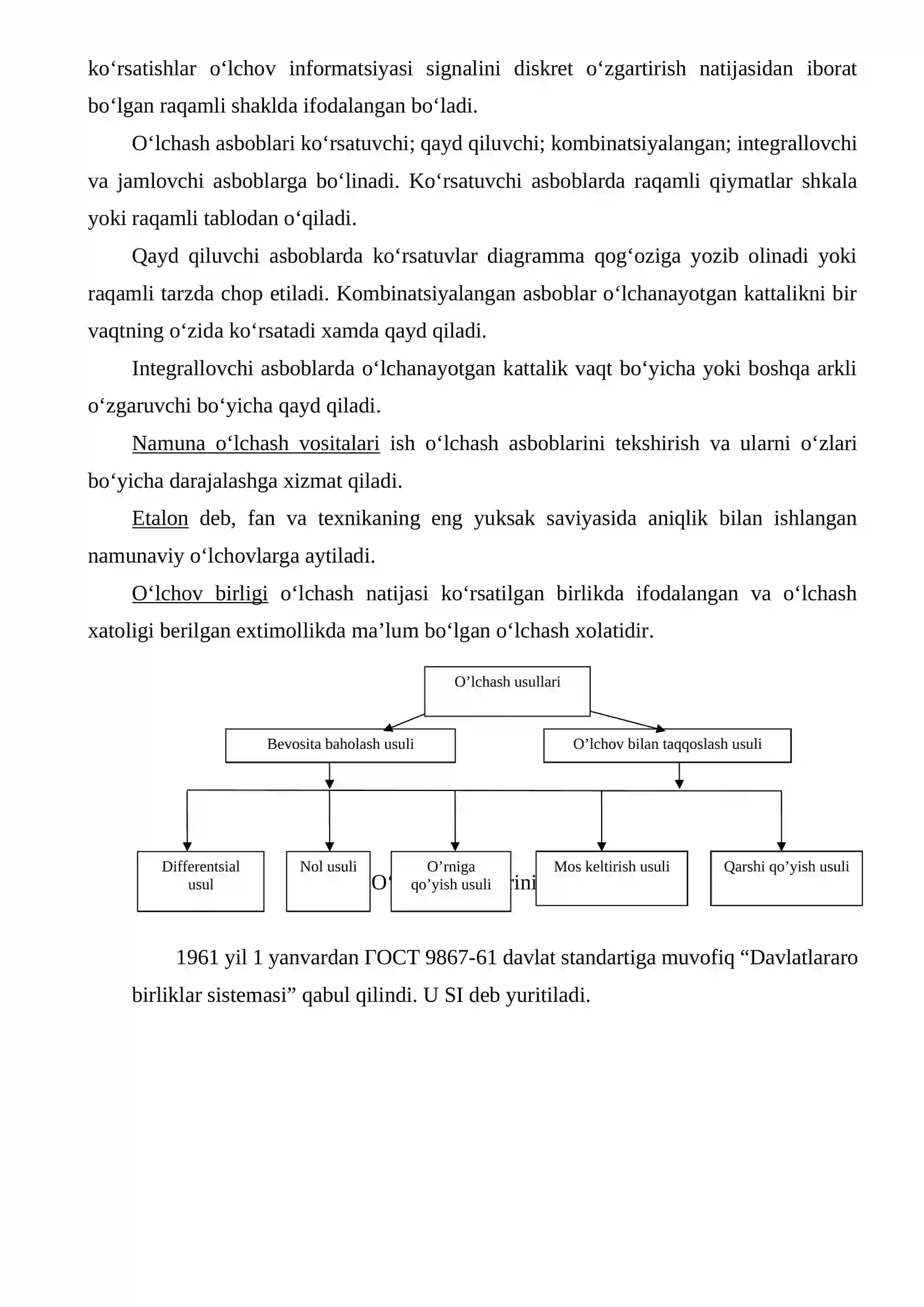 Oziq-ovqat mahsulotlarini sifat koʻrsatkichlarini aniqlash 3