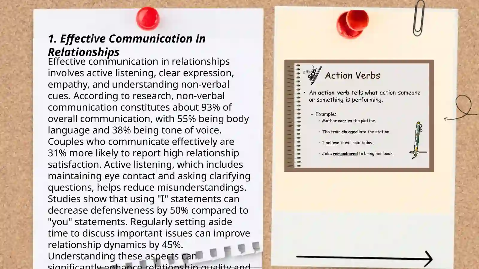 Effective Communication in Relationships 3
