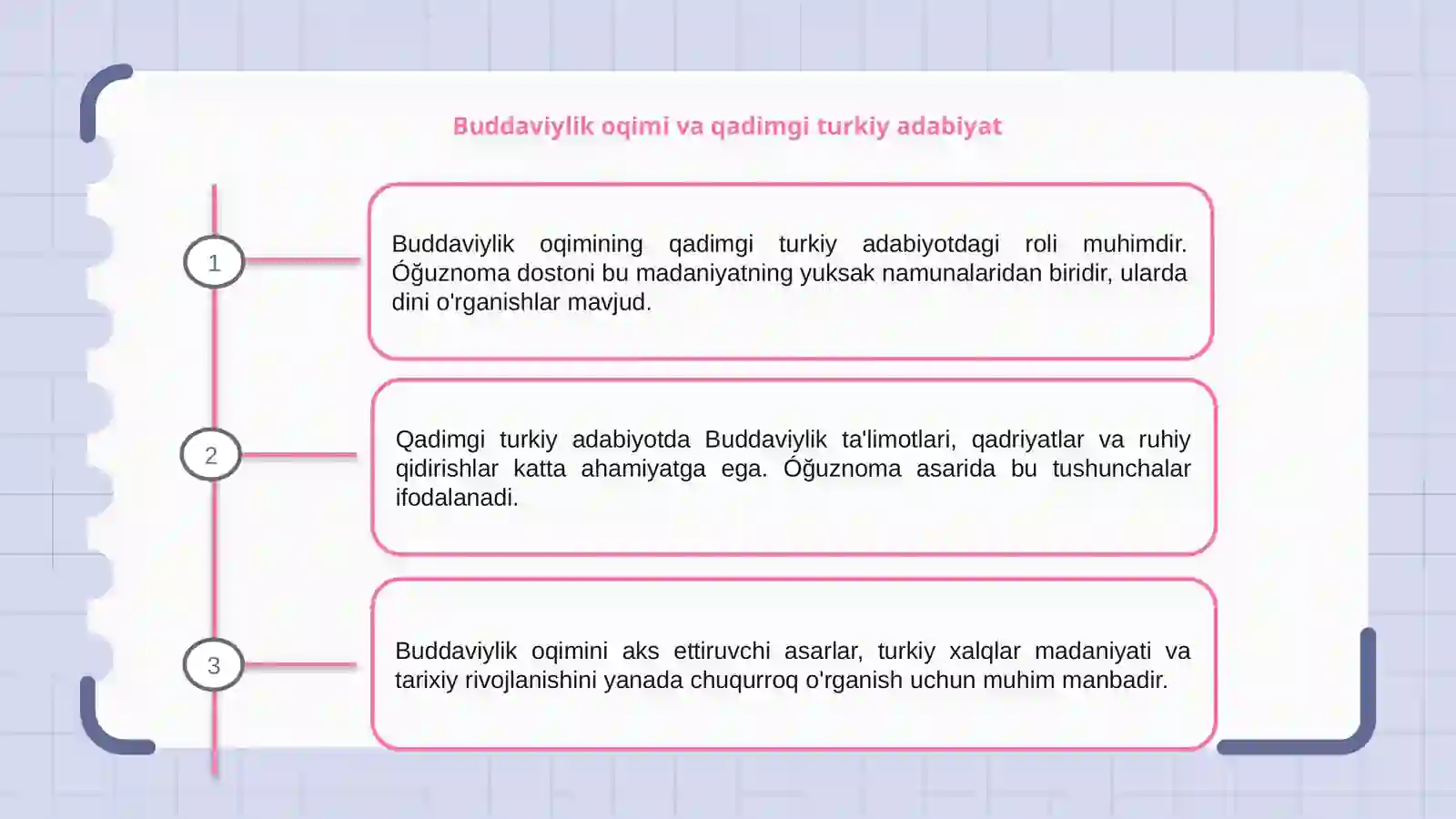 Buddaviylik oqimidagi qadimgi turkiy adabiyot,,Óģuznoma" dostoni 3