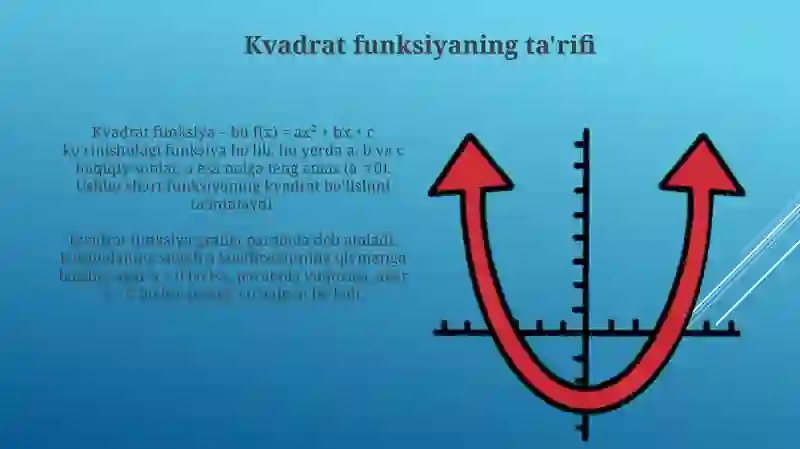 Kvadrat funksiya 3