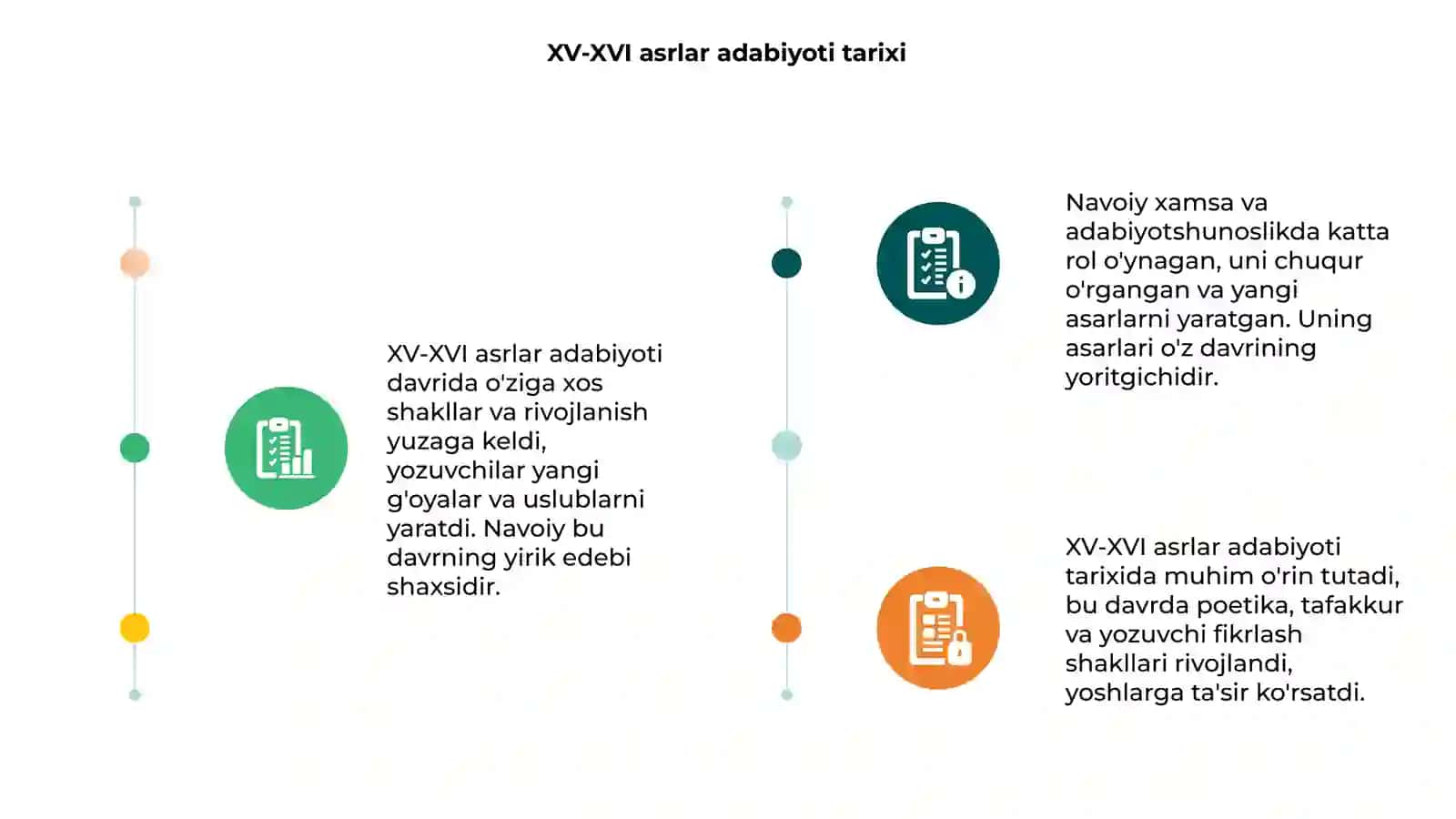 XV-XVI asrlar adabiyoti. Navoiy – xamsanavis va adabiyotshunos 3