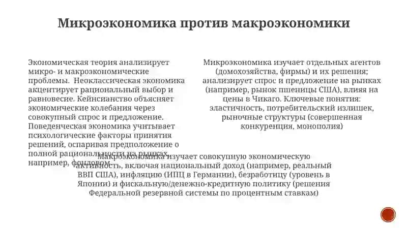 Введение в экономическую теорию 3