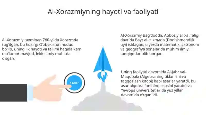AbuAbdullohMuhammad ibn Muso al-Xorazmiyning didaktik gʻoyalari 3