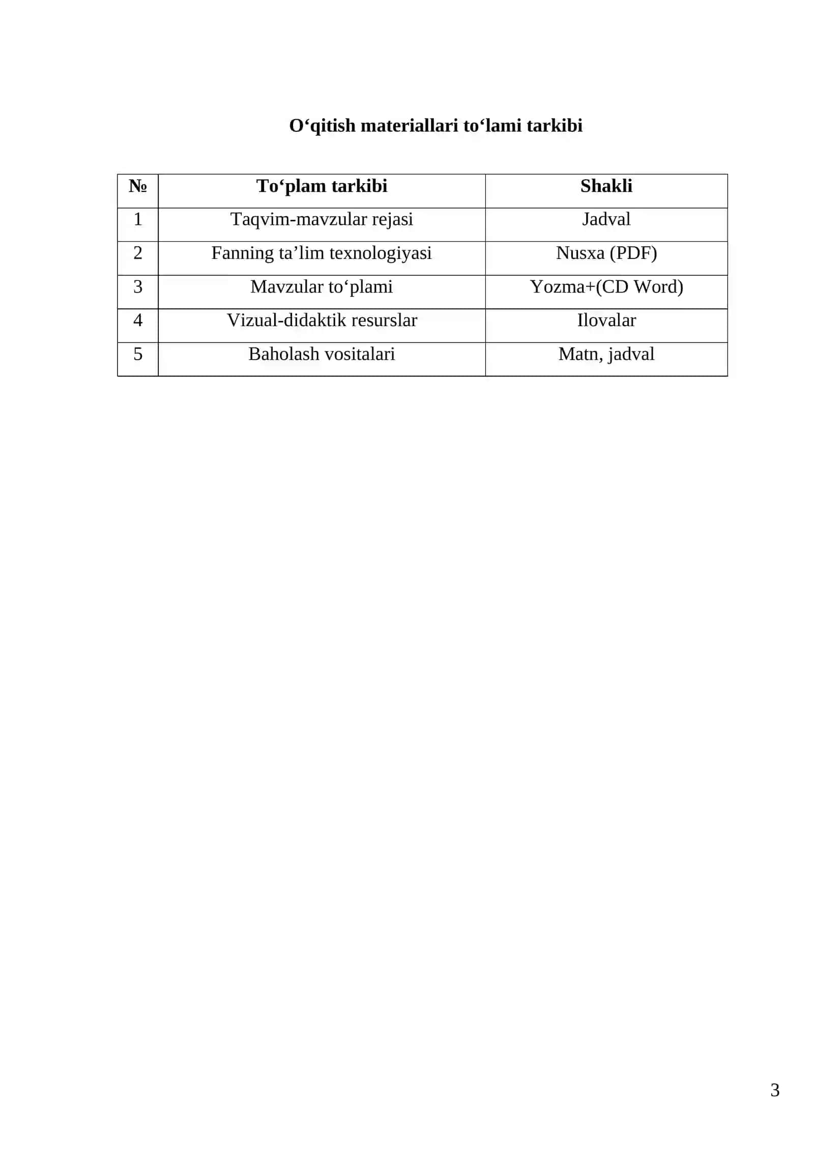 SAVDO JARAYONLARI TEXNOLOGIYASI VA UNI TASHKIL ETISH FANIDAN O‘QITISH MATERIALLARI 3
