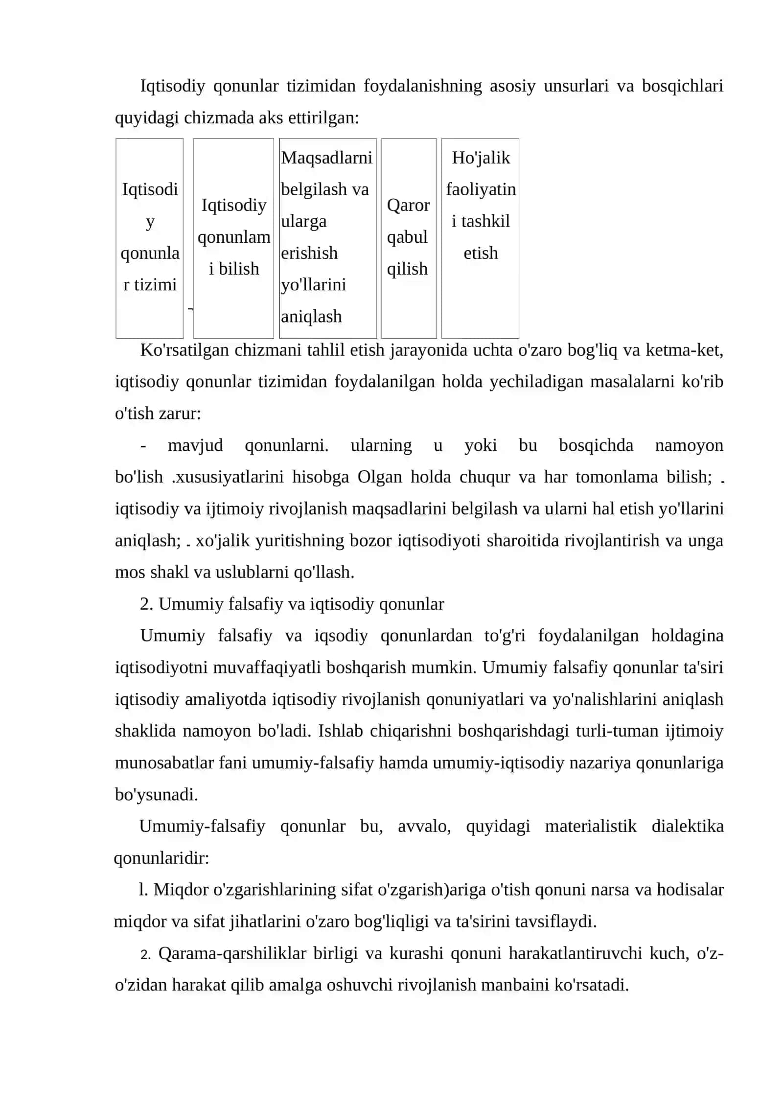 Menejment qonunlari va tamoyillari 3