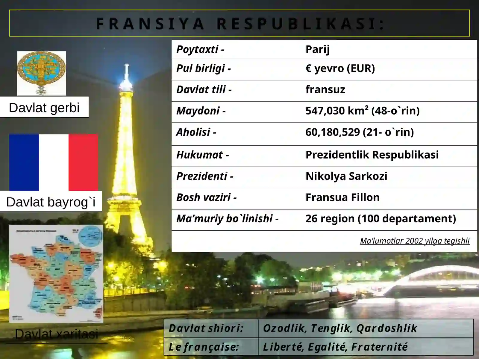1918-2005 YILLARDA FRANSIYA 3