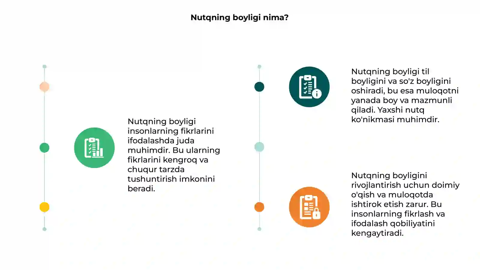 Nutqning boyligi 3