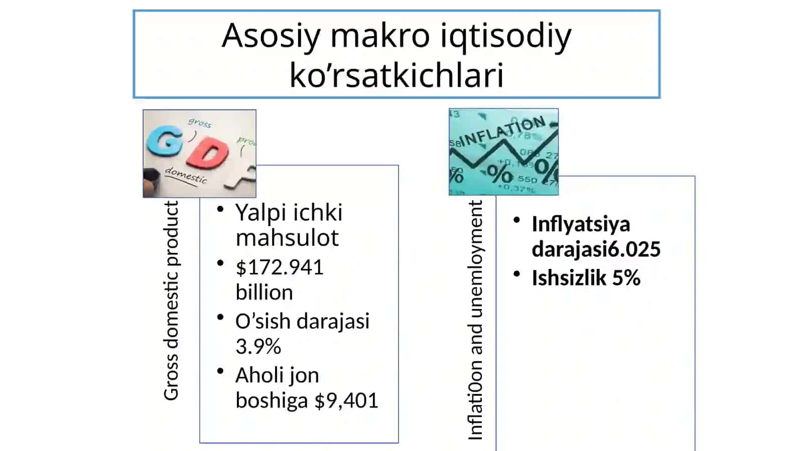 Presentation_2019 3