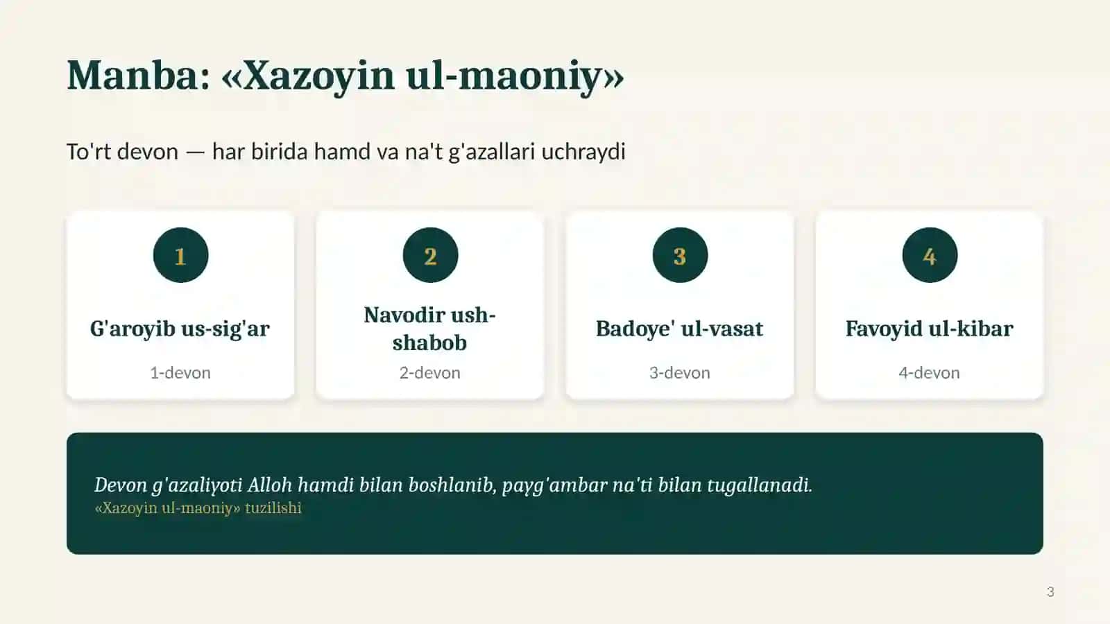 Alisher Navoiyning hamd va na't gʻazallari sharhi 3
