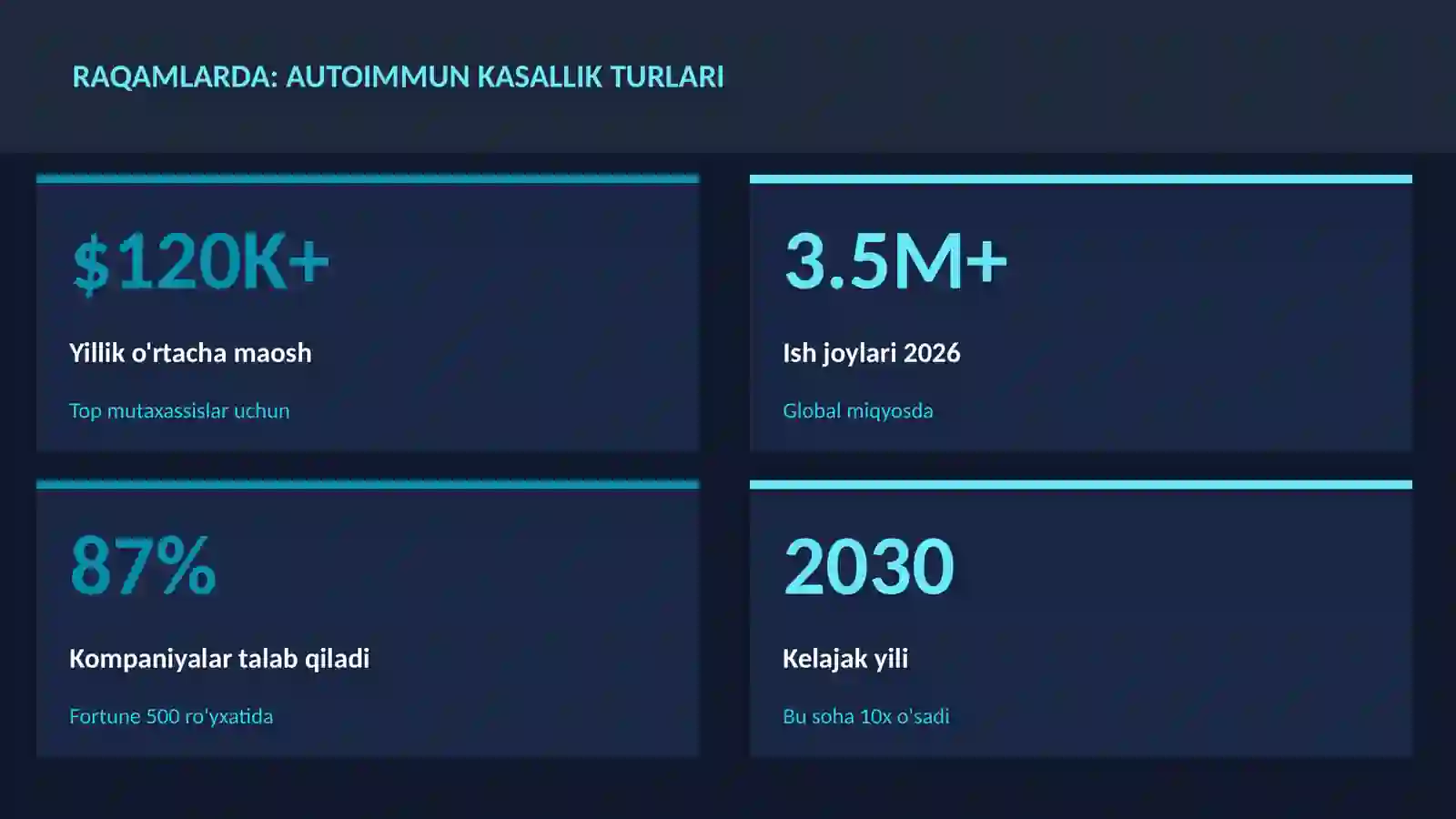 Autoimmun kasallik turlari 3