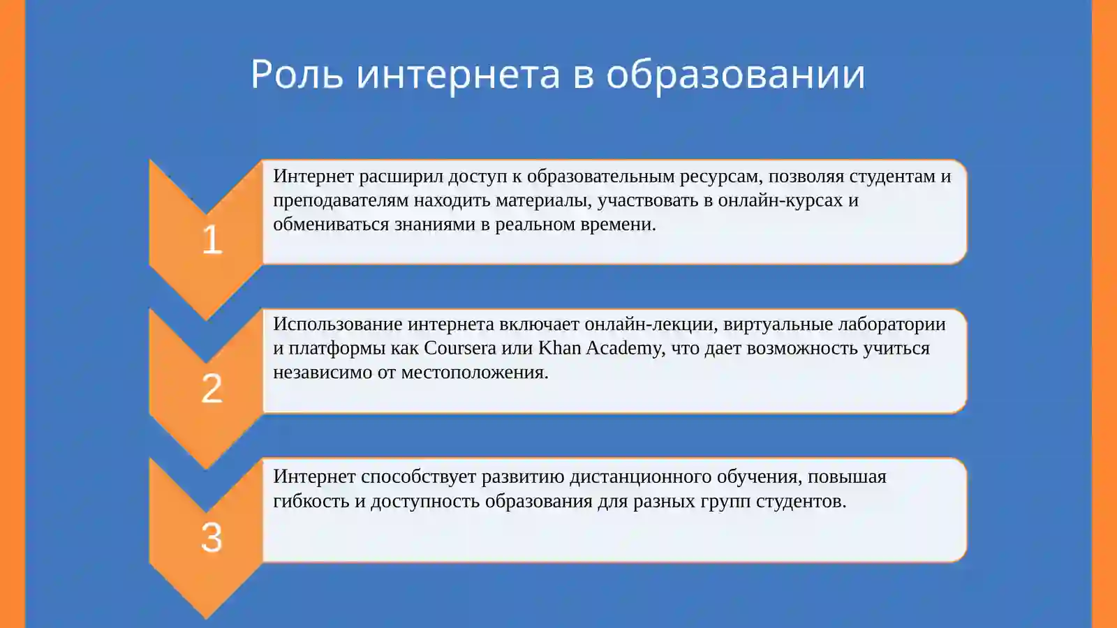 Интернет и образование 3
