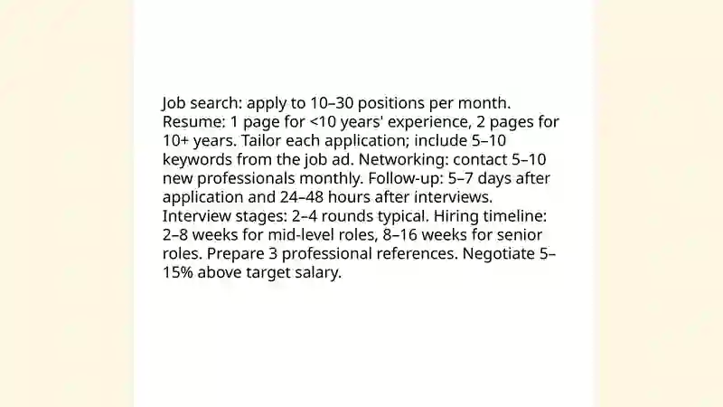 Job and work 3