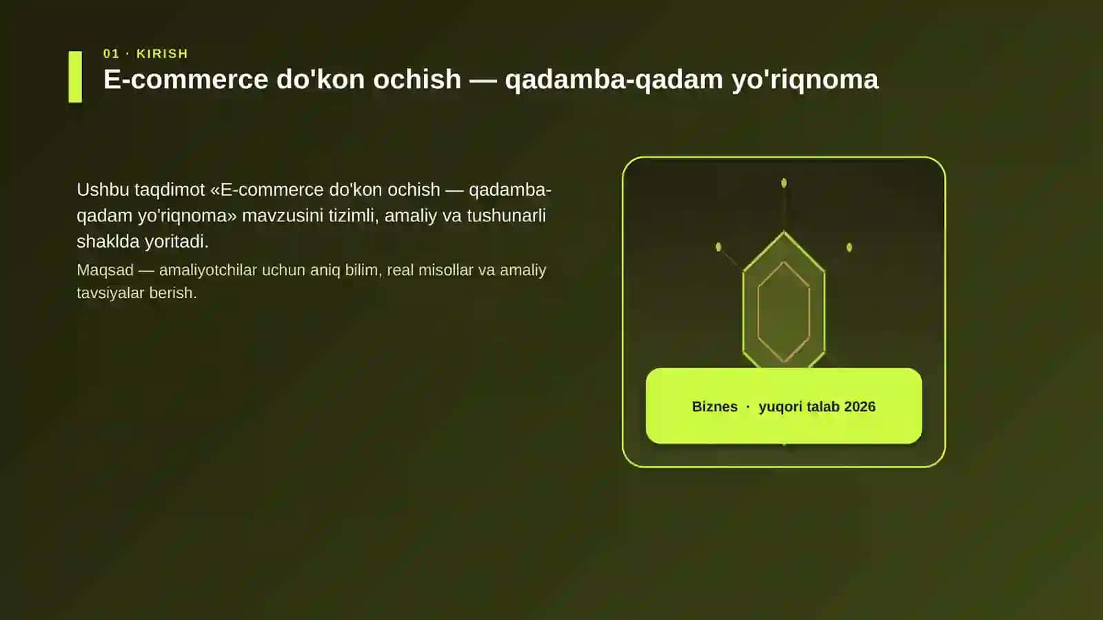 E-commerce do'kon ochish — qadamba-qadam yo'riqnoma 3