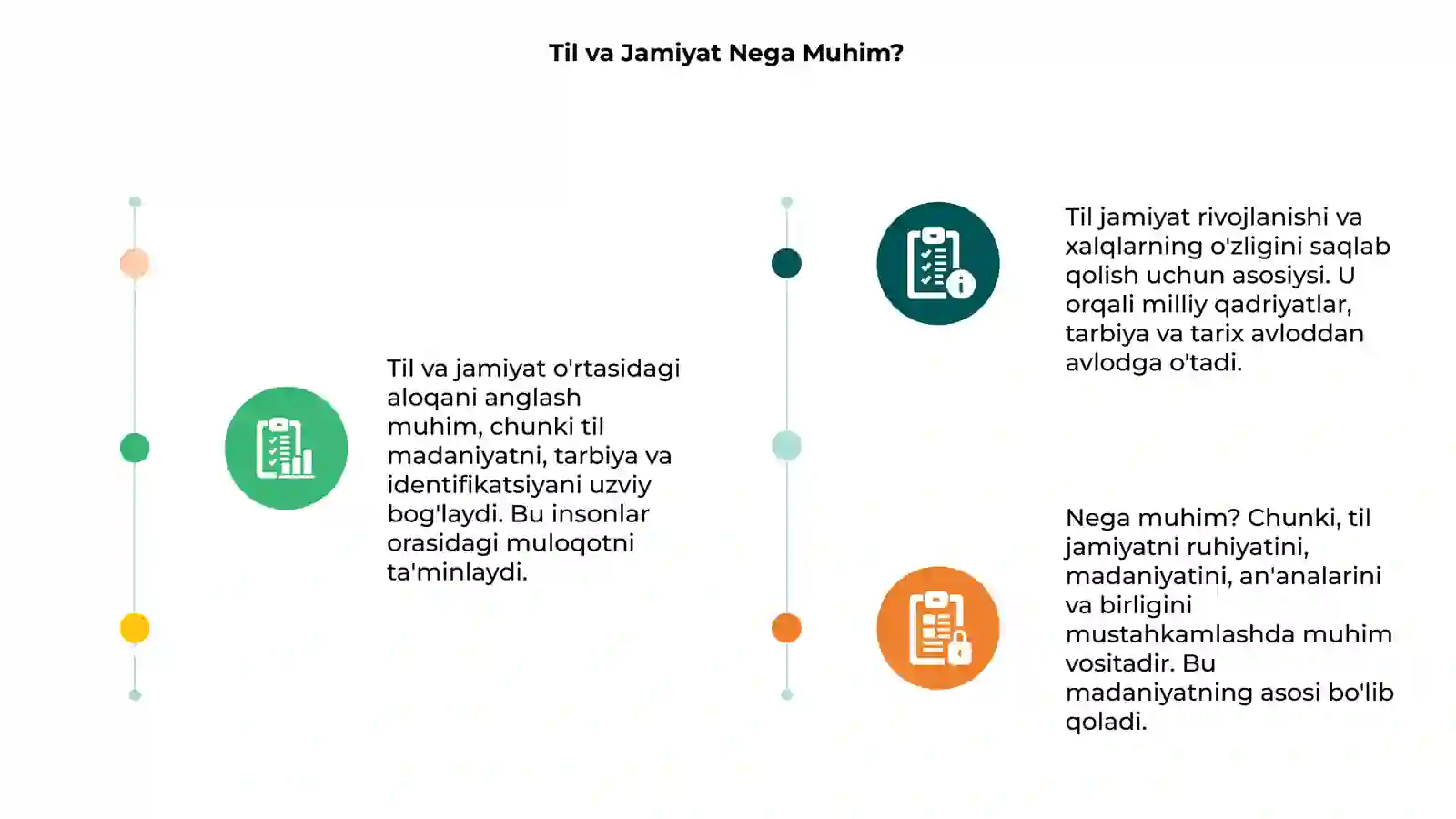 Til va jamiyat 3