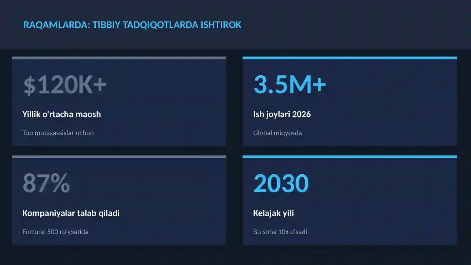 SOG'LIQNI SAQLASH VA TIBBIYOT 3
