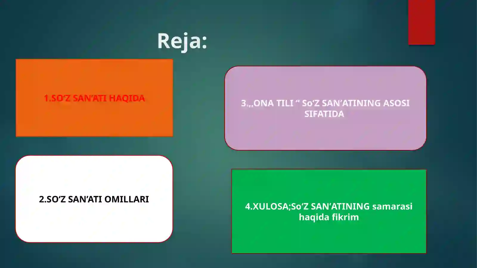 So‘z San’ati 3