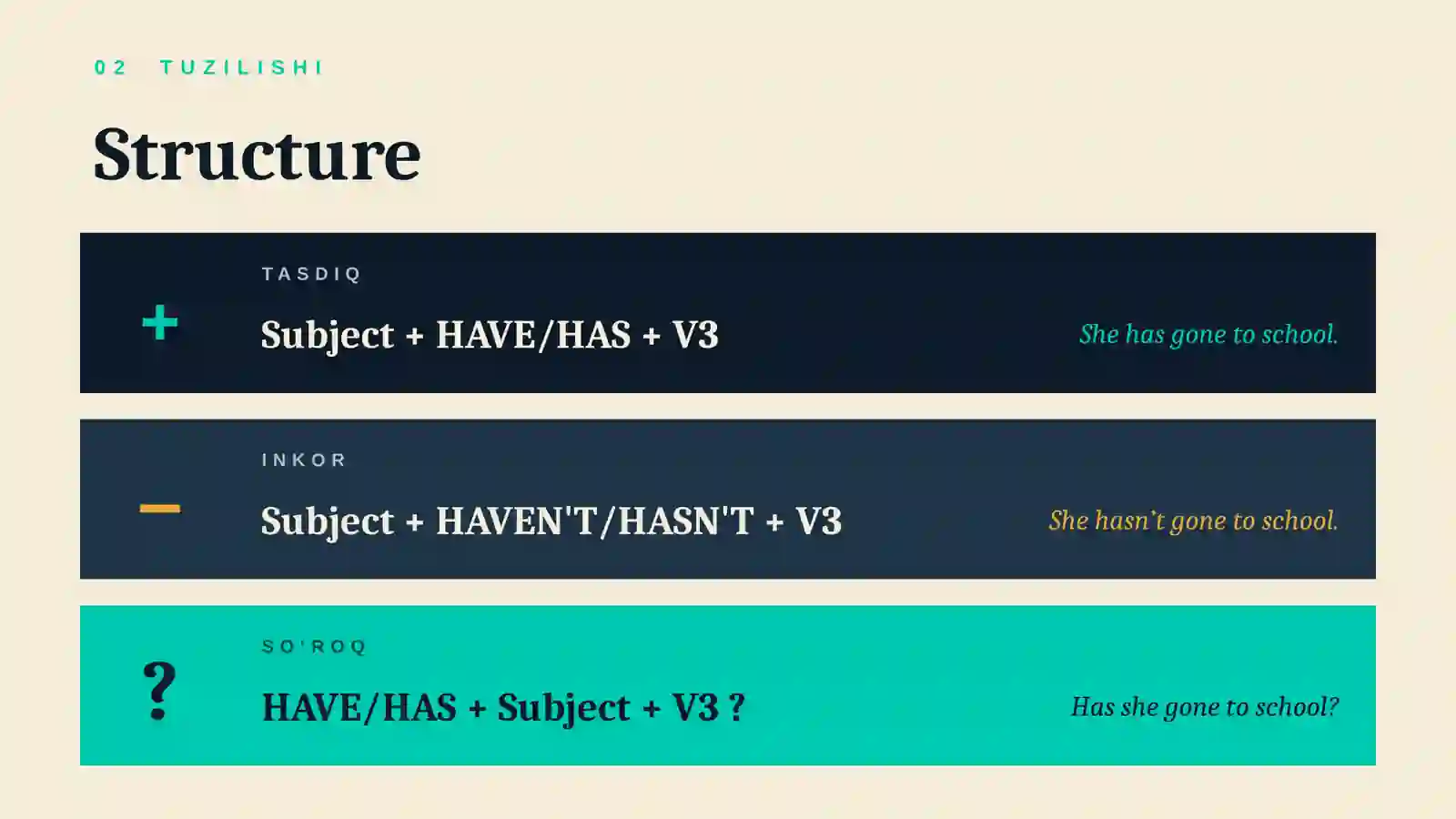 Present Perfect 3