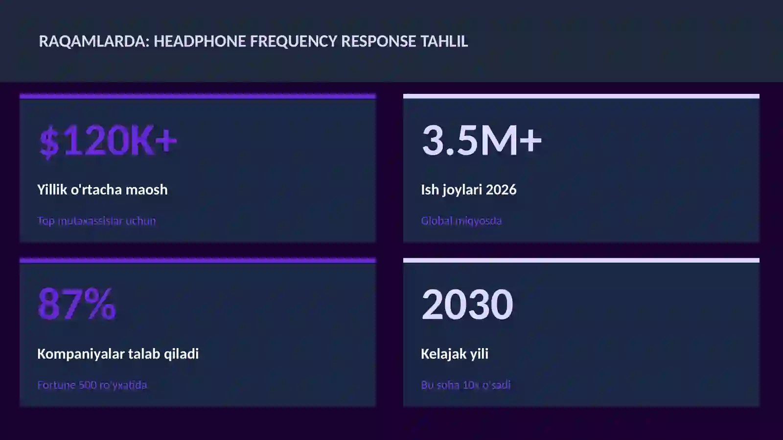 Headphone frequency response tahlil 3