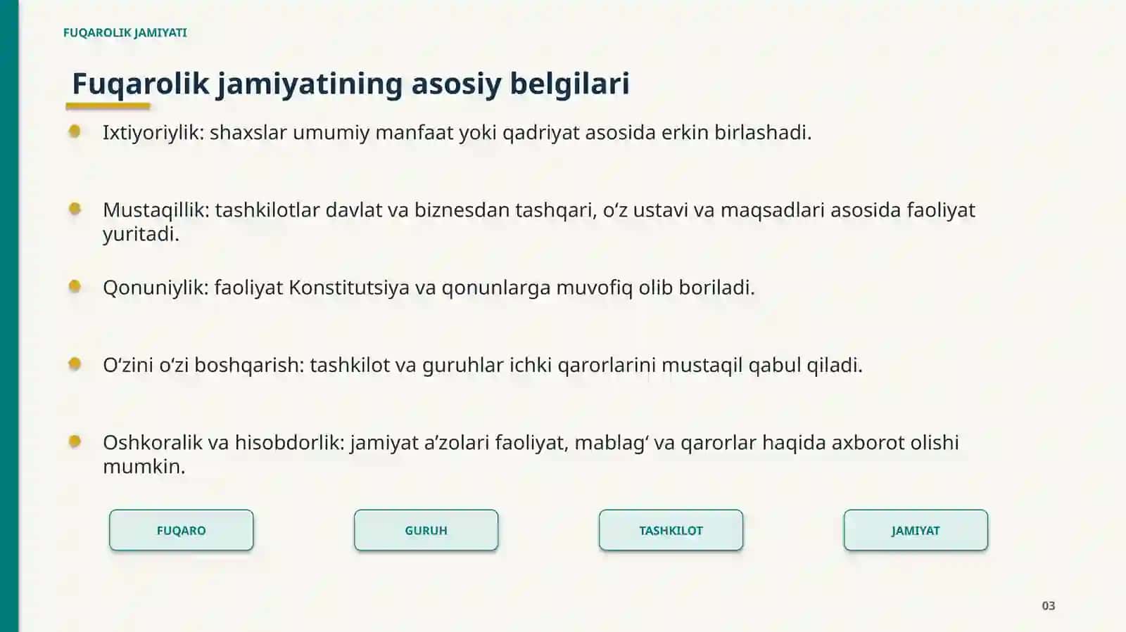 FUQAROLIK JAMIYATI 3
