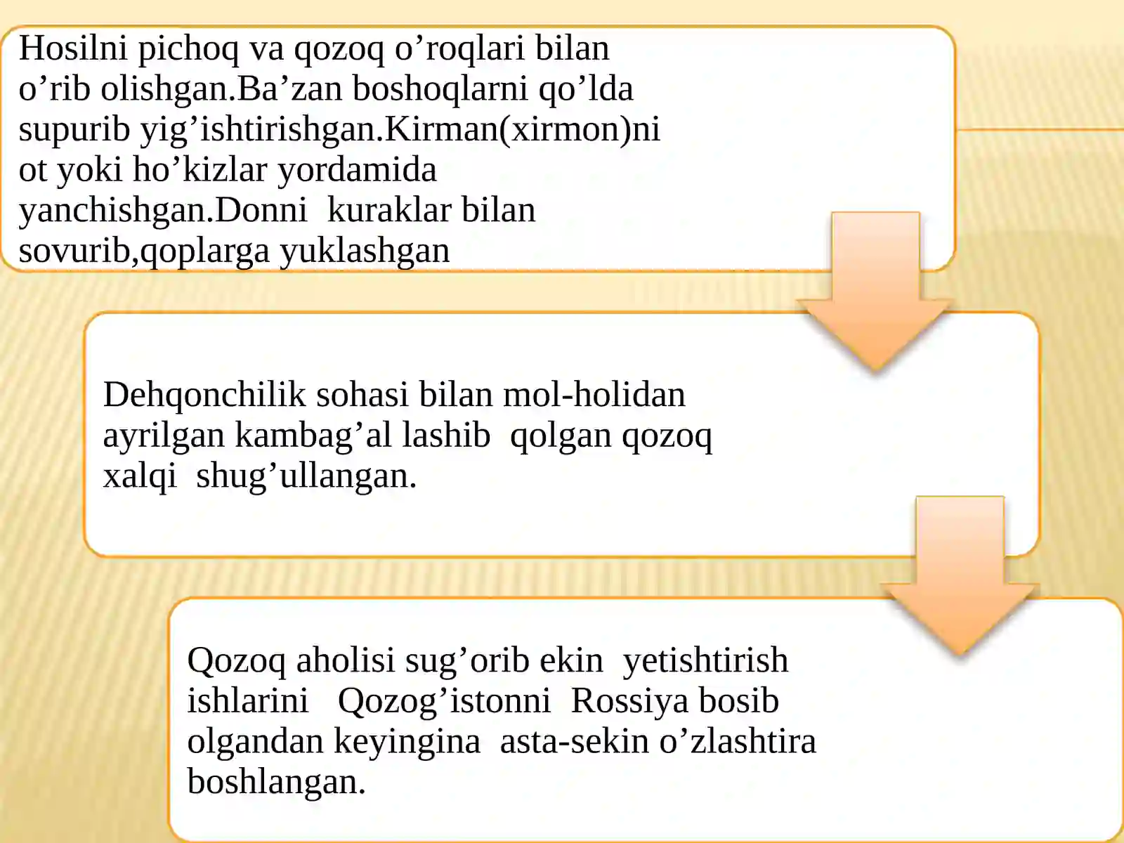 Qozoq xalqining an’anaviy xo’jaligi,madaniy va moddiy madaniyati 3