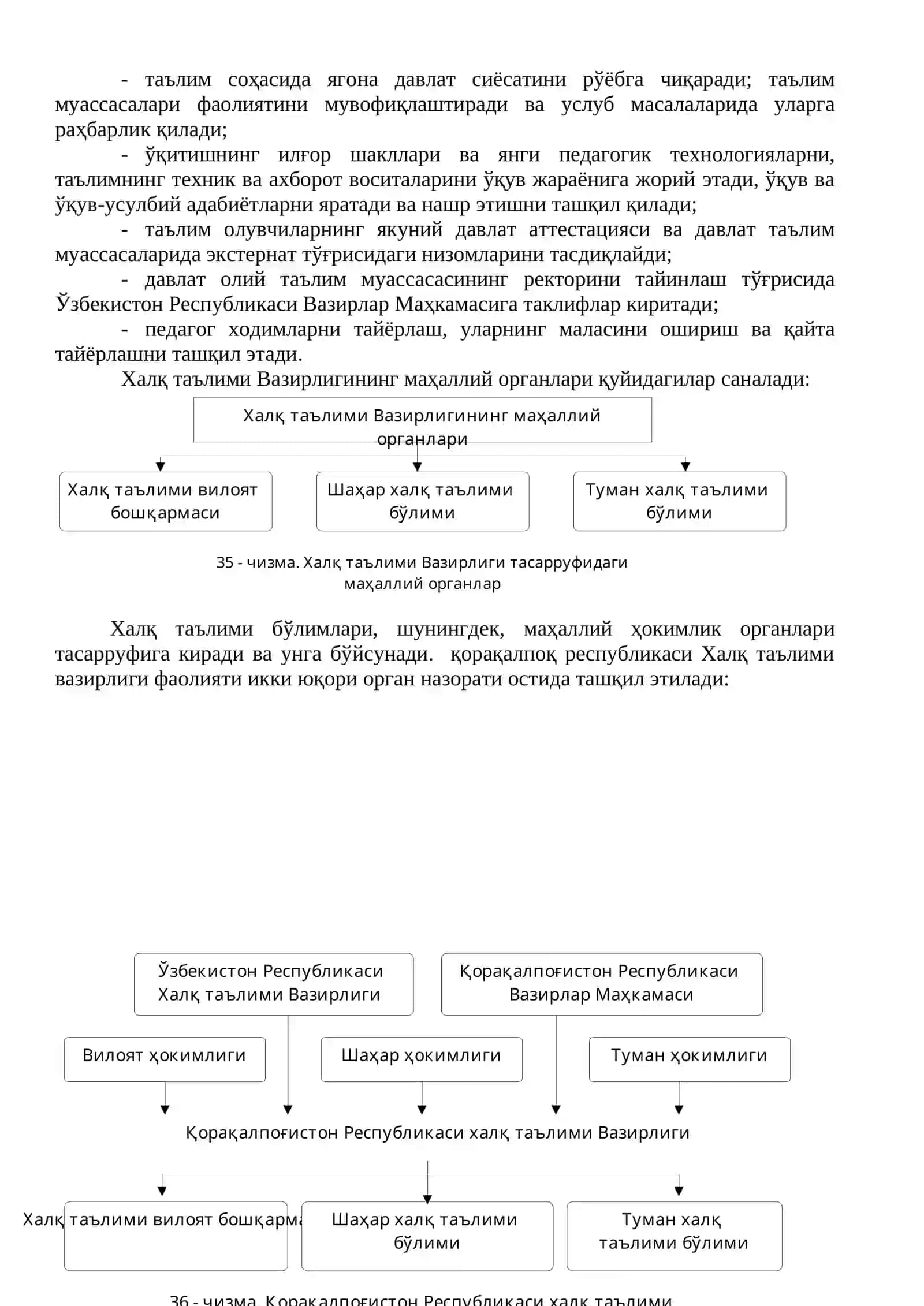 Таълим муассасаси менежменти ва коррекцион (махсус) педагогика 3