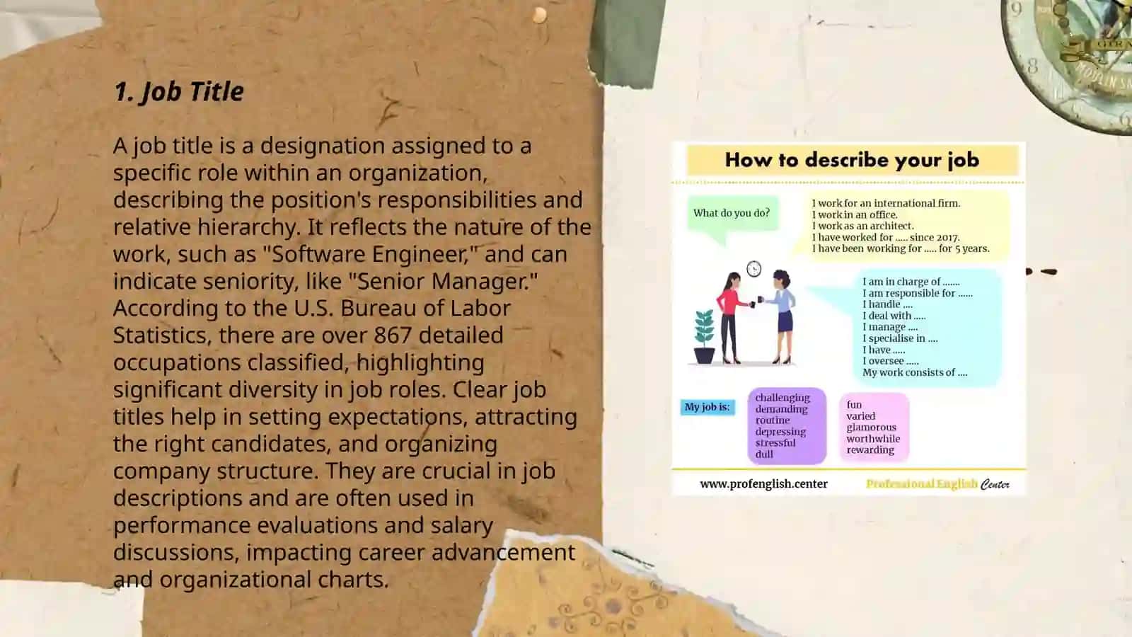 Describing job roles and responsibilities 3