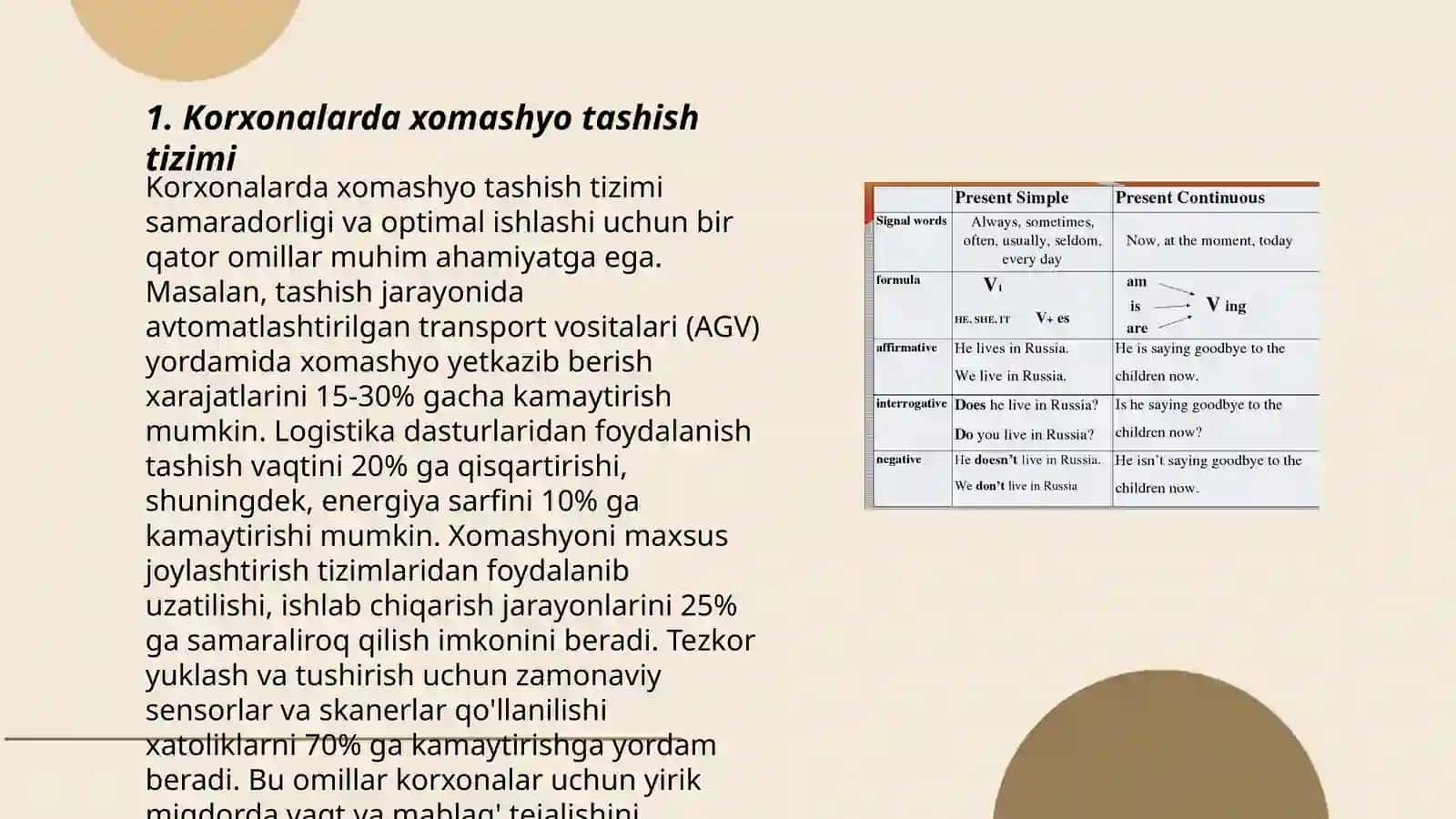 Korhonalarda xomashyolarni tashish va joylashtirish qurilmalari qoidalari 3