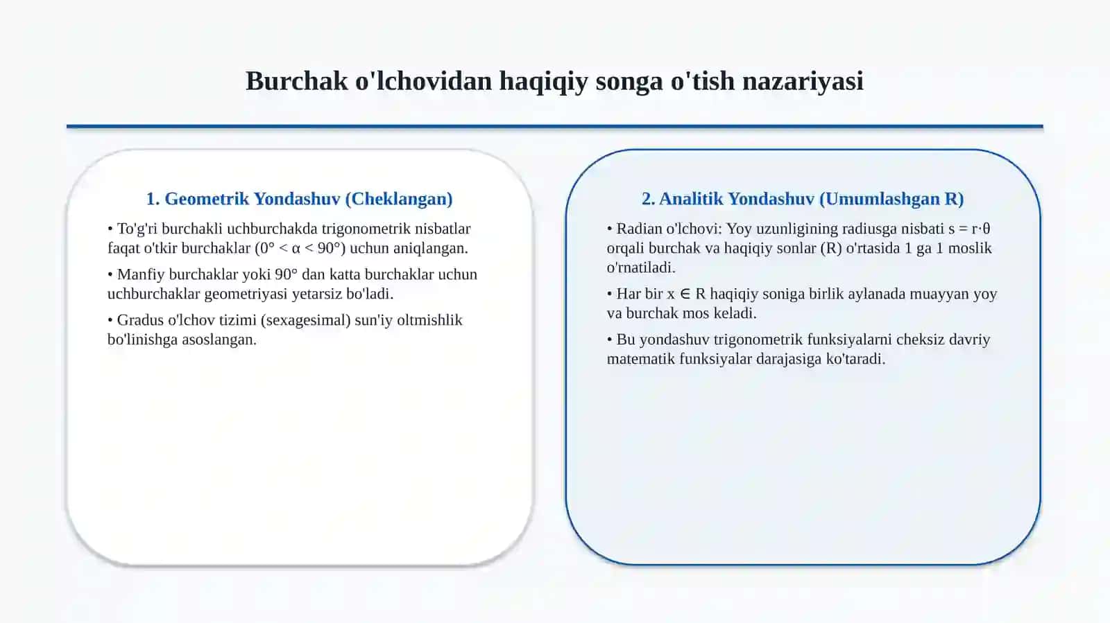 HAQIQIY ARGUMENTLI TRIGONOMETRIK FUNKSIYALAR VA ULARNING XOSSALARI. 3