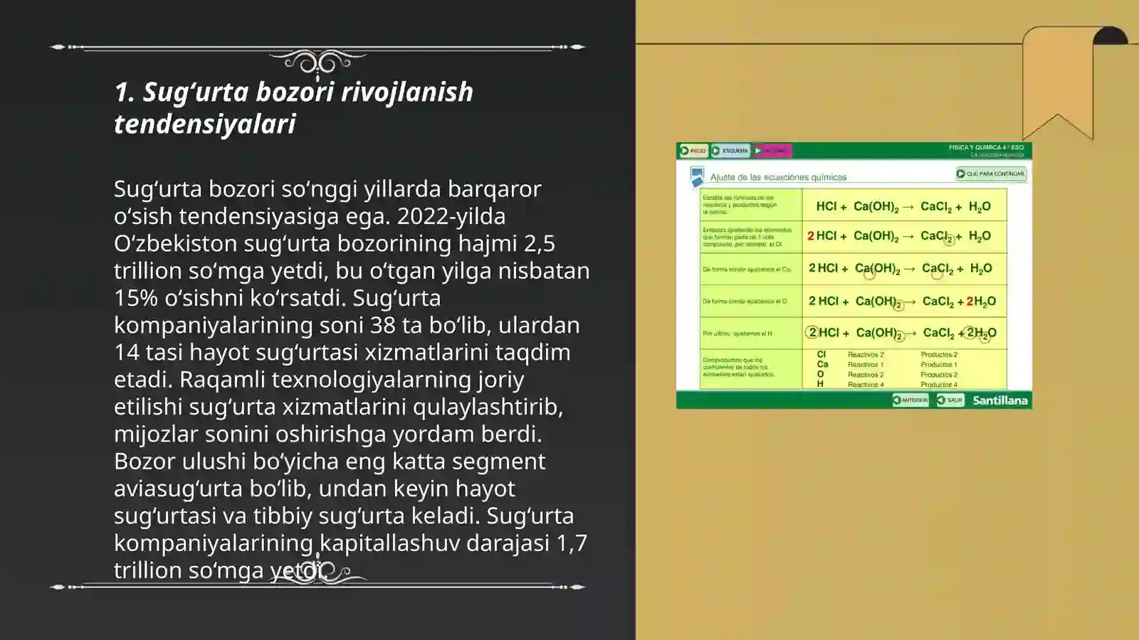 Oʻzbekiston sugʻurta bozori 3