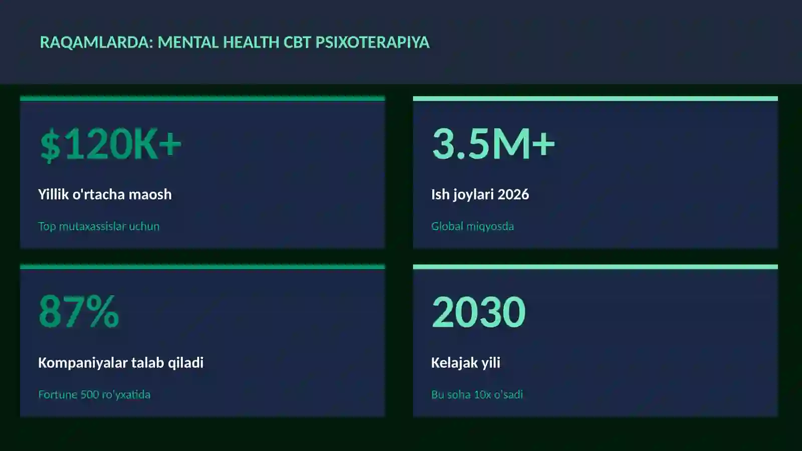 Mental health CBT psixoterapiya 3