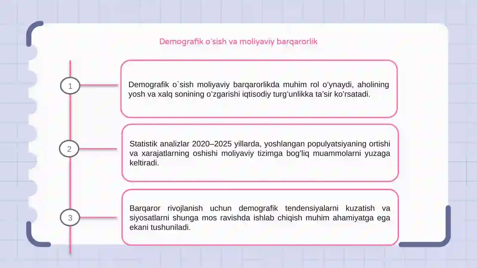 Demografik o`sish va moliyaviy barqarorlik: 2020–2025 yillarda statistika tahlili 3