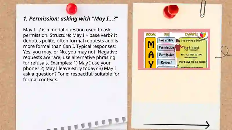 Modal verb ( May) 3
