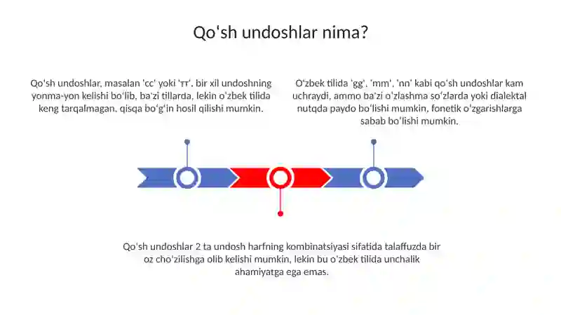 Qoʻsh undoshlar 3