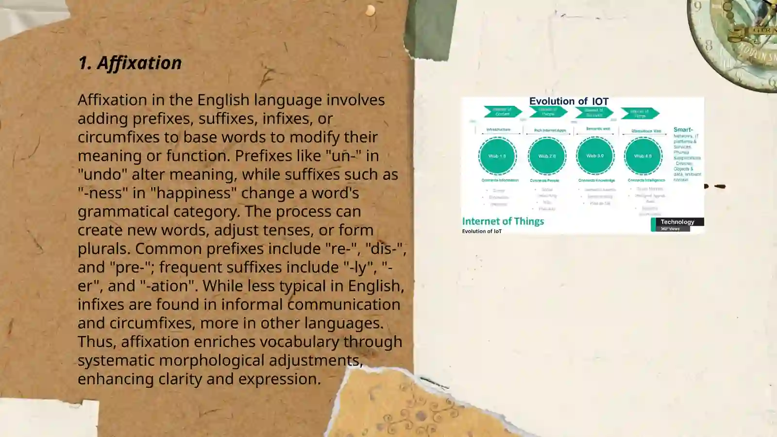 Word formation 3