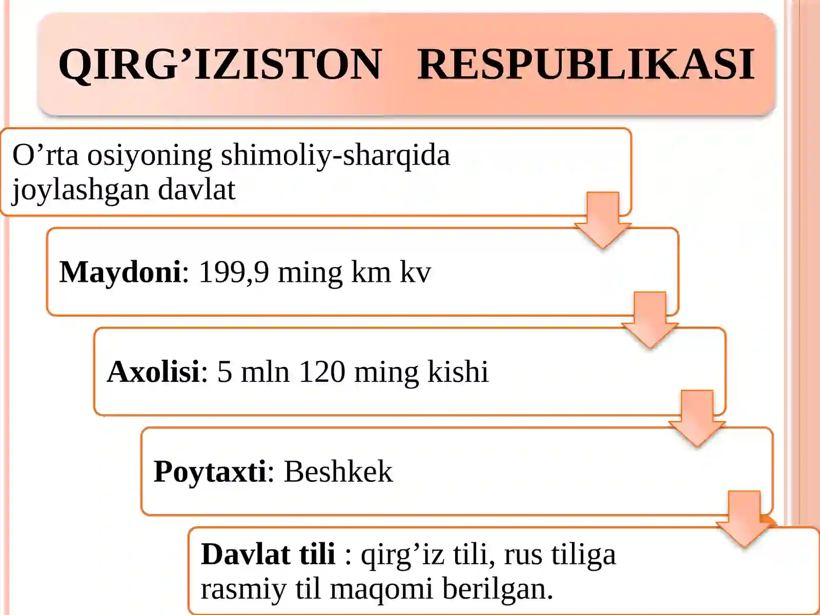Qirqiz xalqining etnografiyasi, etnogеnеzi va etnik tarixi 3
