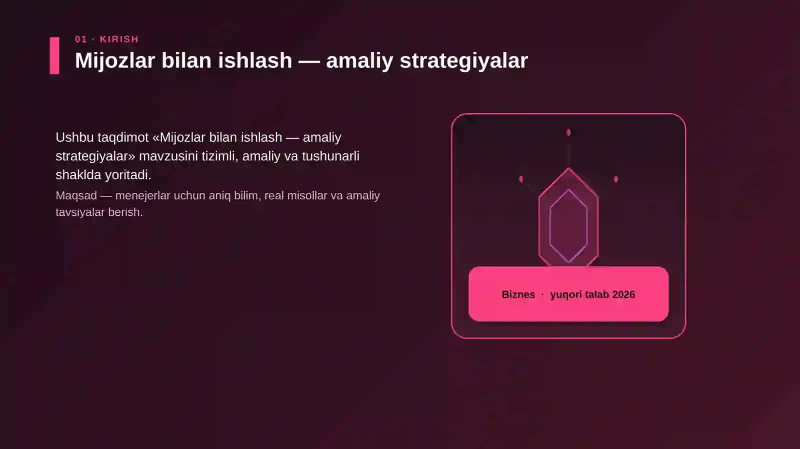 Mijozlar bilan ishlash — amaliy strategiyalar 3