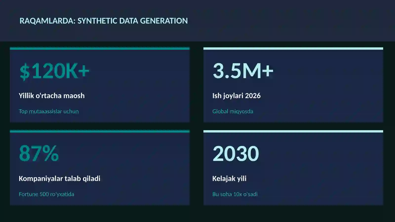 DATA SCIENCE VA TAHLIL 3