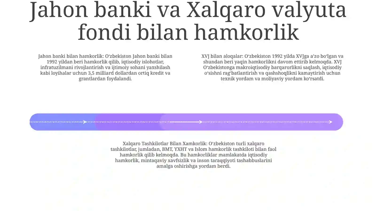 Uzbekistonning Xalqaro Tashkilotlar Bilan XamkorlikAloqalari 3