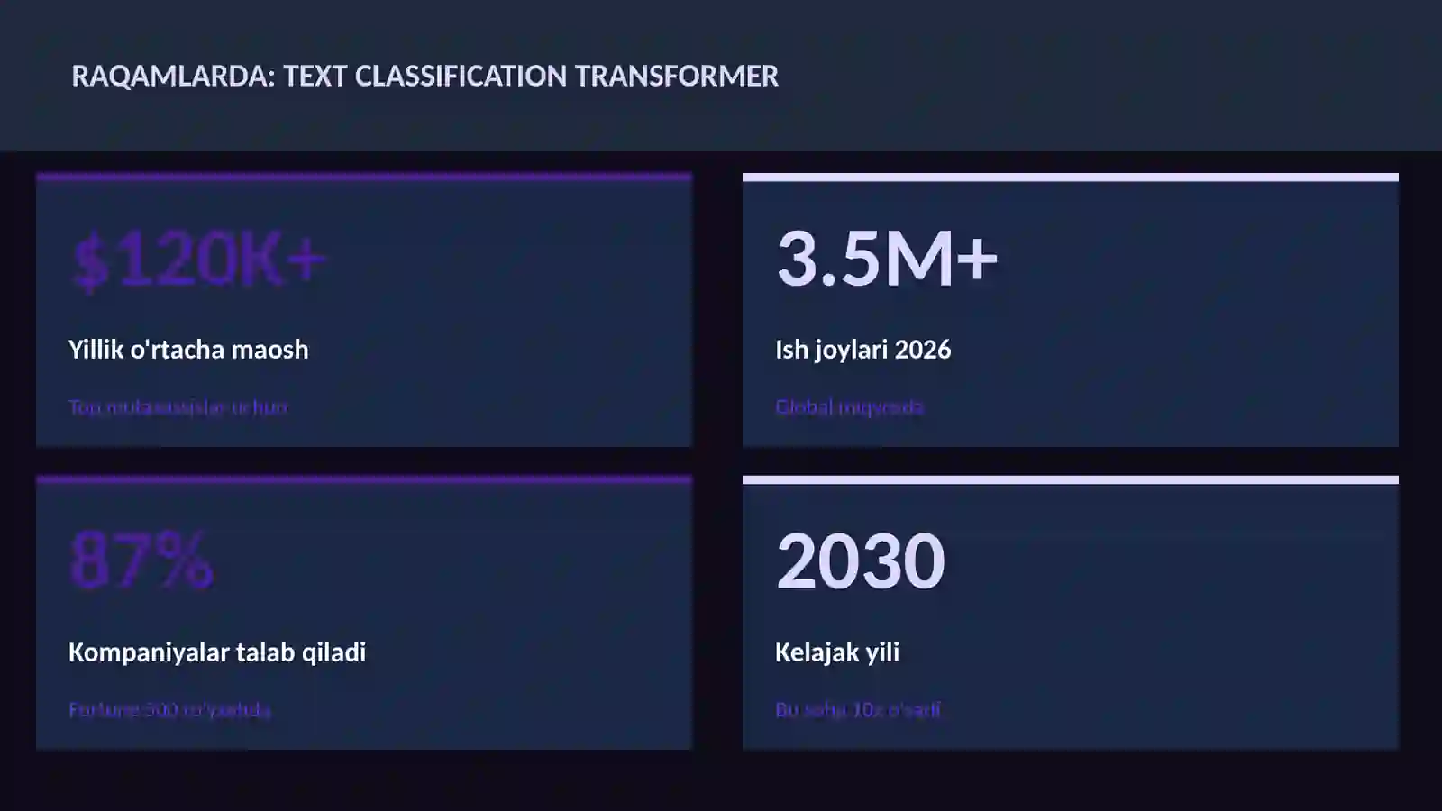 DATA SCIENCE VA TAHLIL 3