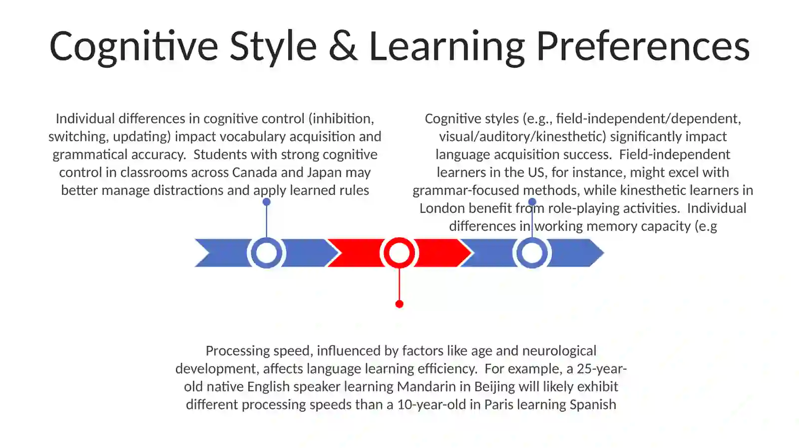 Cognitive factors in language learning 3